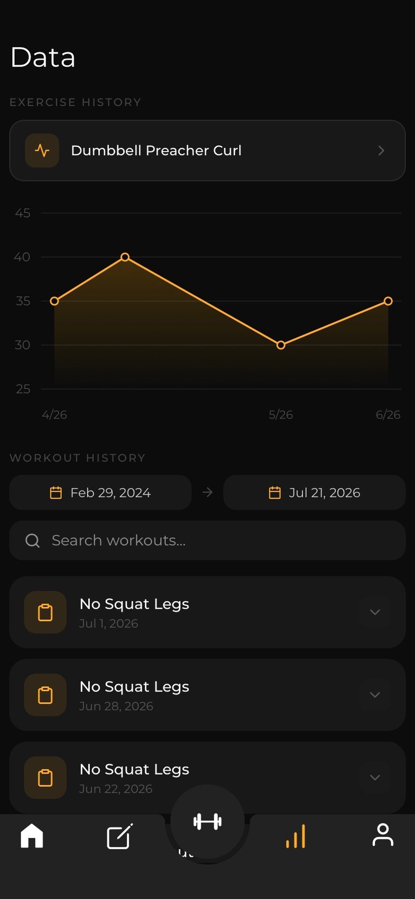 BuffBuddy app showing friends and sharing